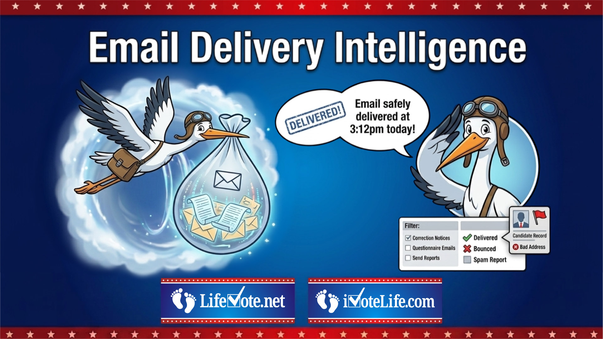 Email Delivery Intelligence